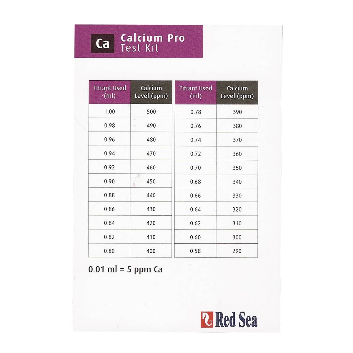 Calcium Pro Test Kit - Red Sea - Red Sea