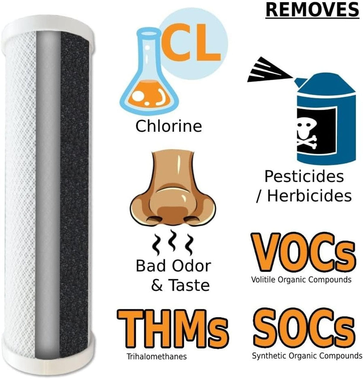 Barracuda RODI Unit - Glacial 100 GPD (Chloramines Upgraded) - AquaFX