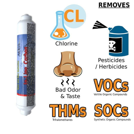 Seahorse Inline Carbon - AquaFX