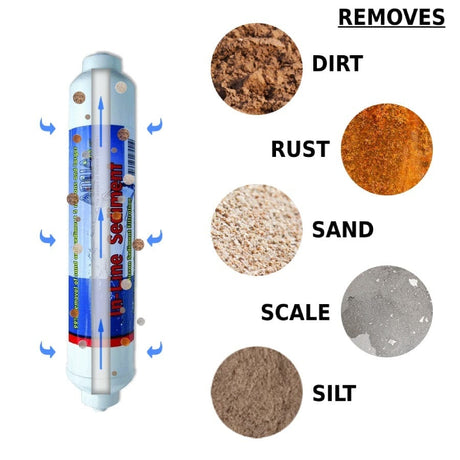 Seahorse Inline Sediment - 5 micron - AquaFX