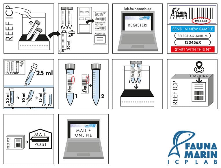 Reef ICP Total Test - Single Set - Fauna Marin