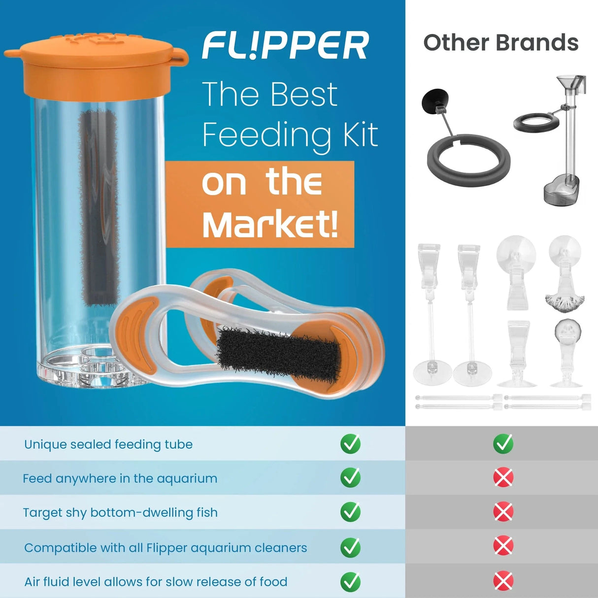 Feed Aquarium Feeding Kit - Flipper