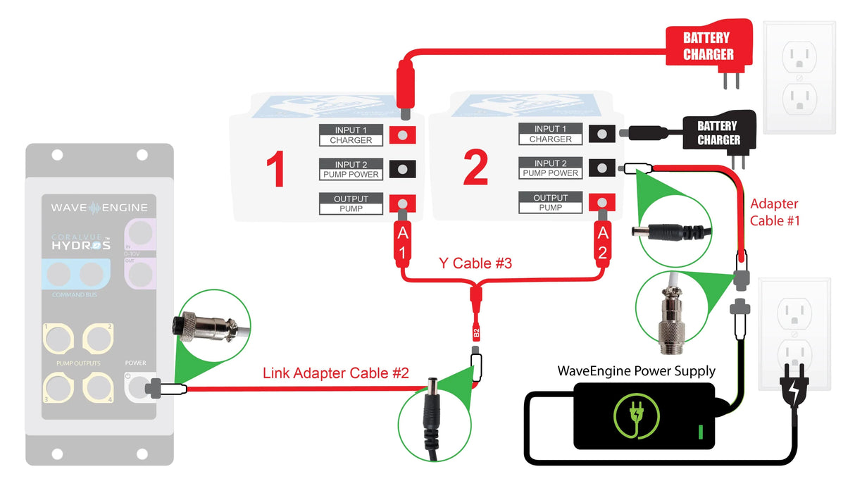 Hydros IceCap Battery Backup Cable Kit - Hydros