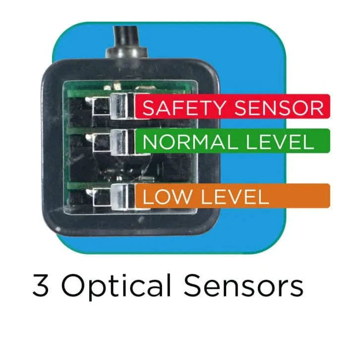 Hydros Triple Optical Water Level Sensor - Hydros