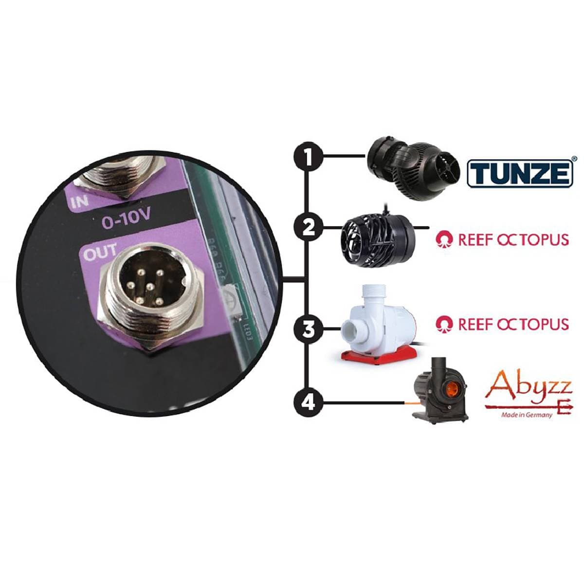 Hydros WaveEngine V2 Standard Multi Pump Controller - Hydros