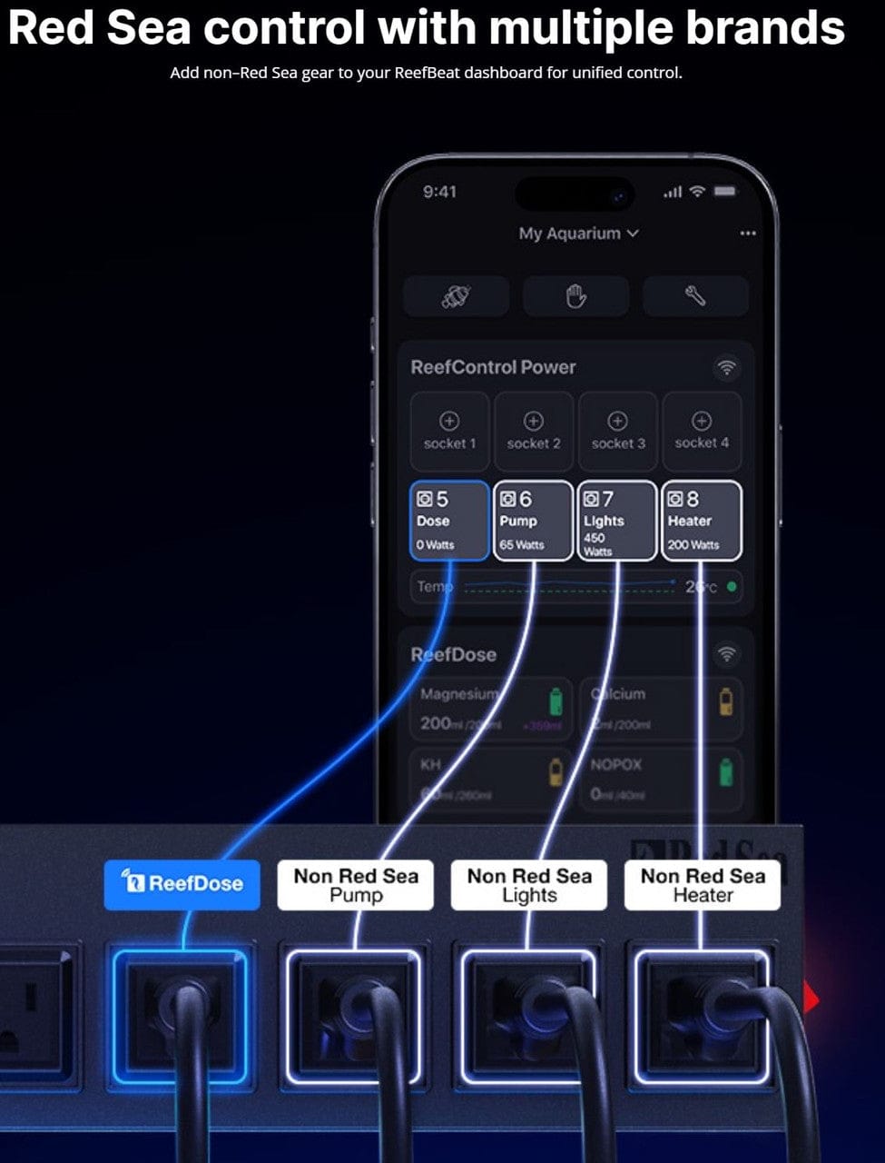 ReefControl Power 8 Control Panel - Red Sea