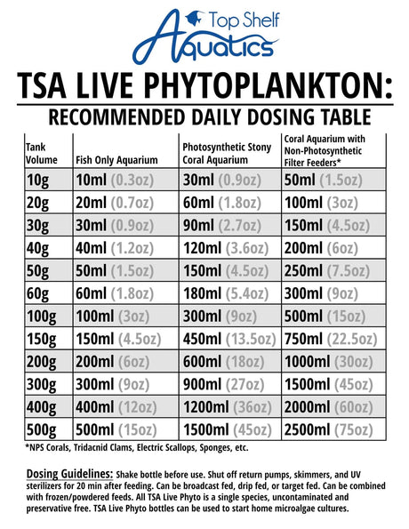 Phytoplankton Royale Flush Combo Pack (8oz)  - Reef Genetics