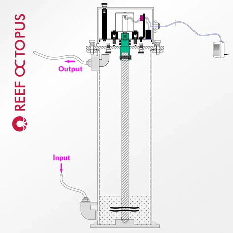 KS150 Nilson Kalk Reactor - Reef Octopus