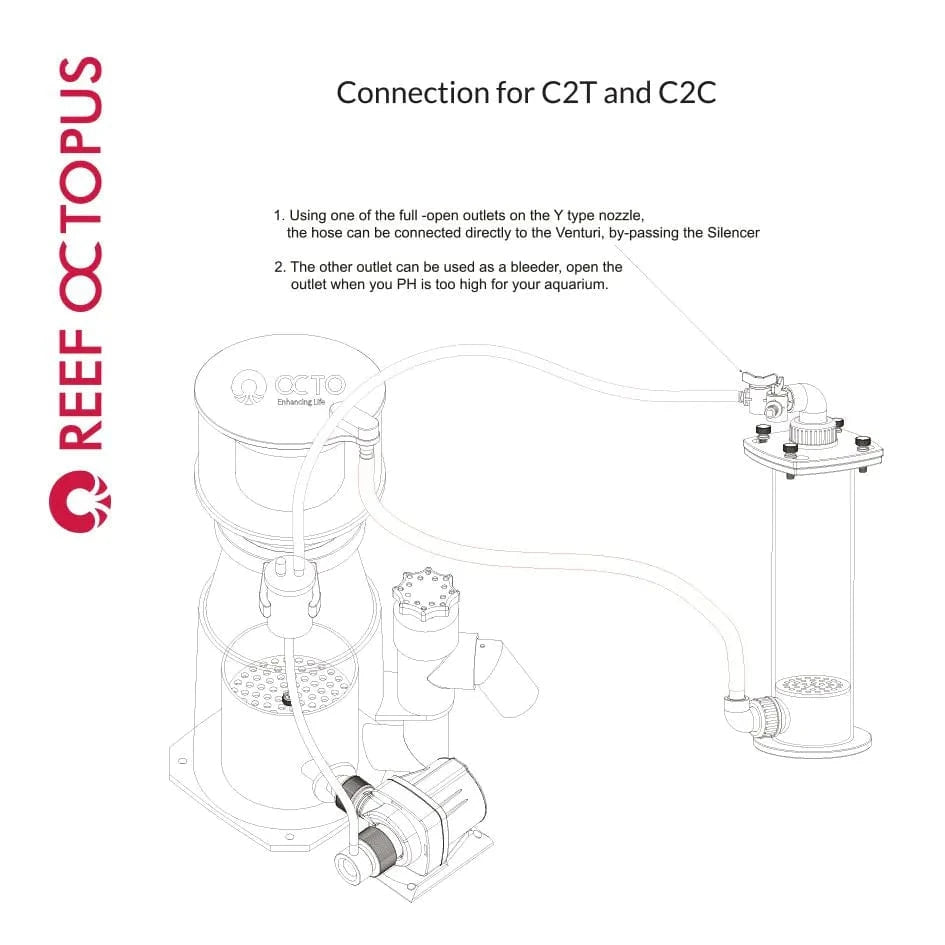 Universal CO2 Scrubber - Reef Octopus