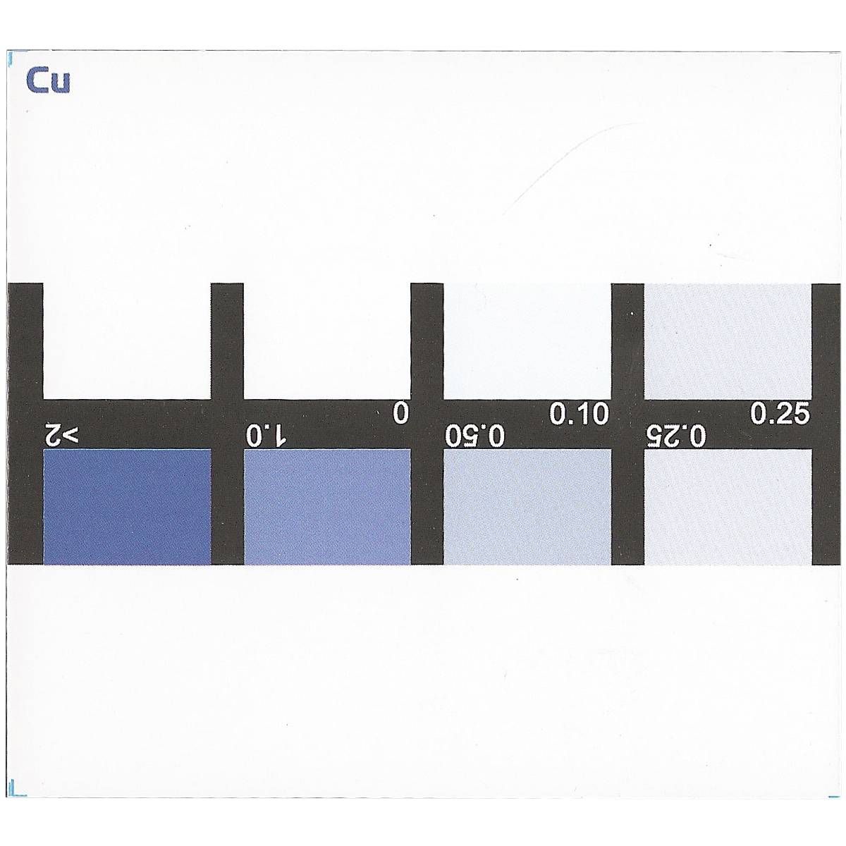 Copper Aquarium Test Kit - Salifert