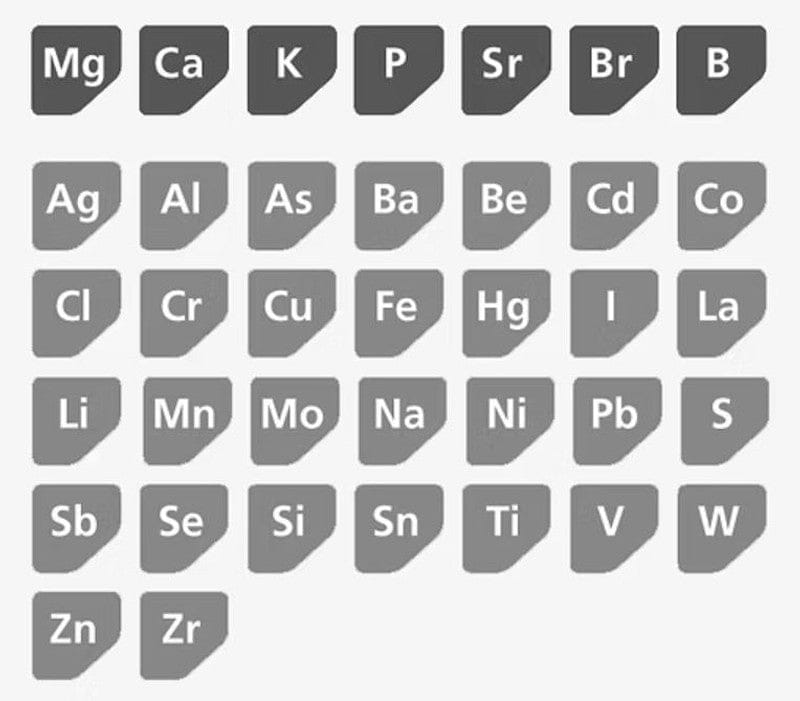 ICP Water Analysis - Tropic Marin