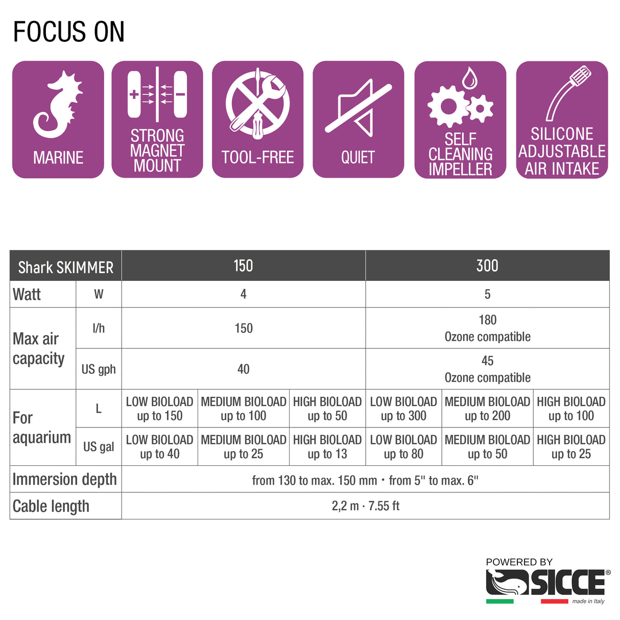 Shark Skimmer 150 Internal Filter - Sicce