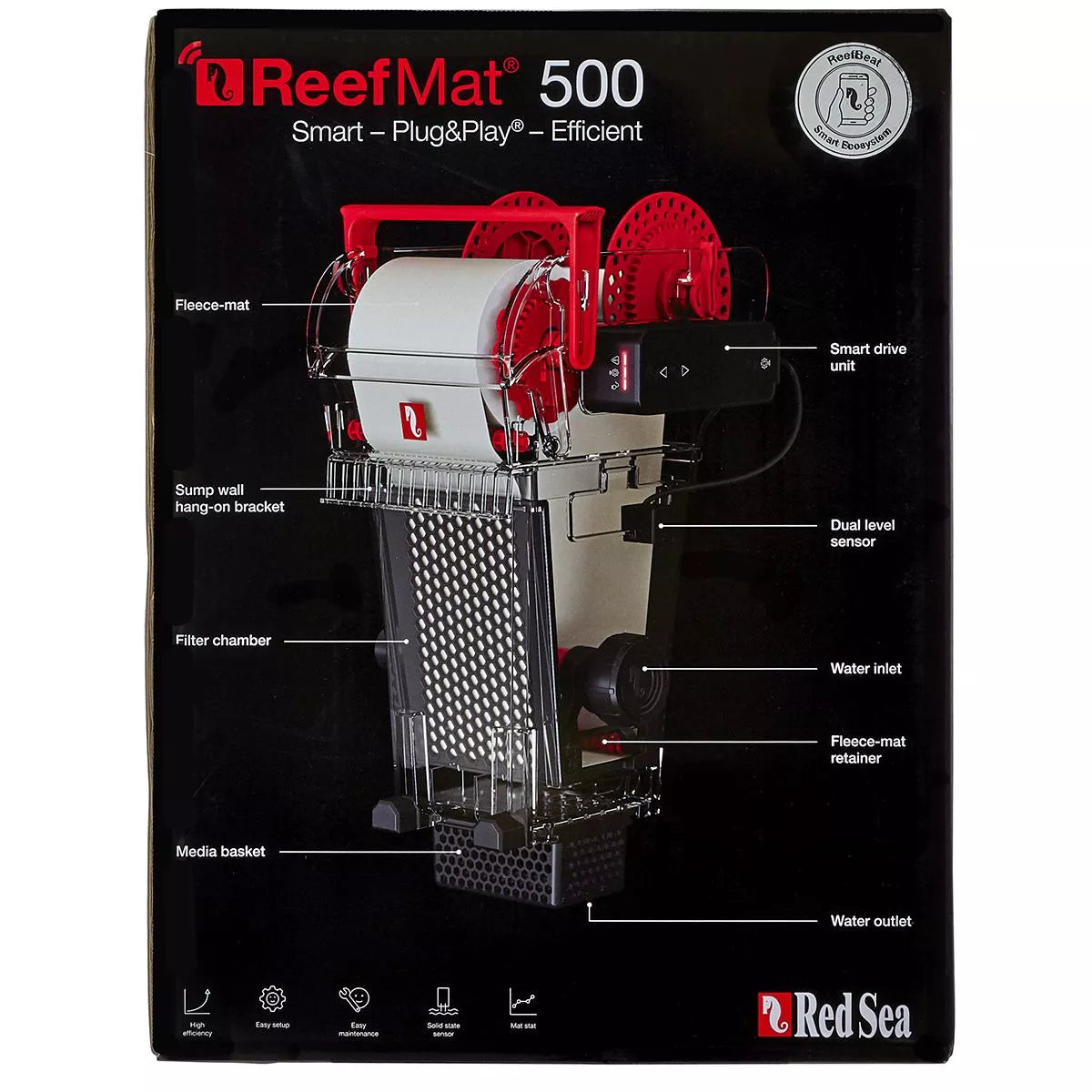 ReefMat 500 Fleece Roller Filter - Red Sea - Red Sea