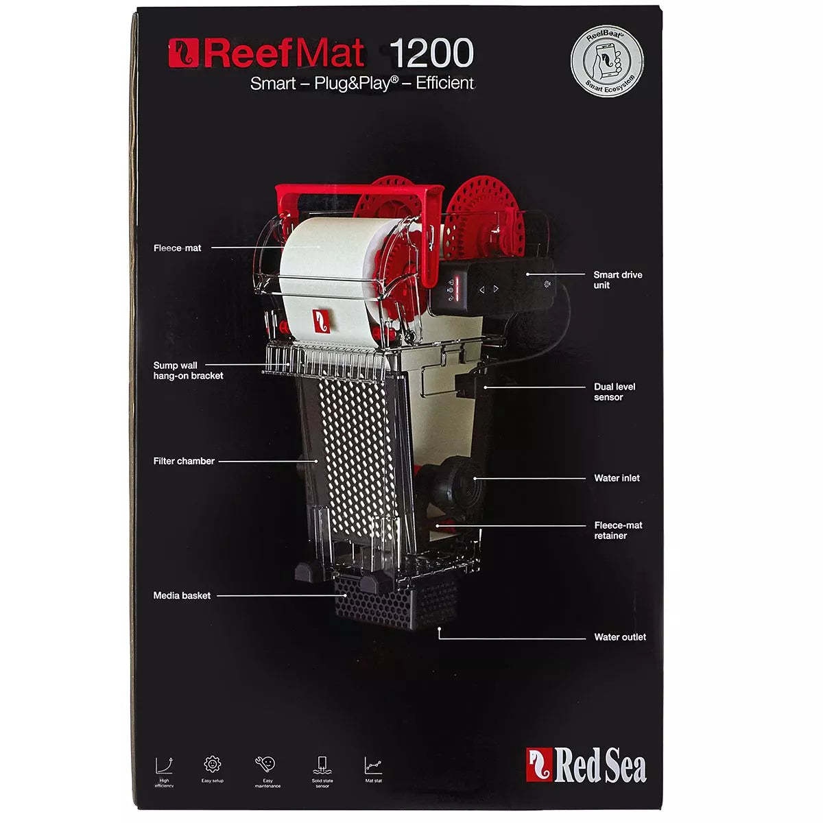 ReefMat 1200 Fleece Roller Filter - Red Sea - Red Sea