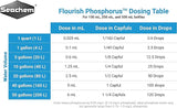 Flourish (Phosphorus) Plant Supplement - 250 mL - Seachem