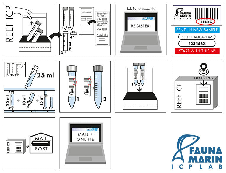 Reef ICP Test - Single Set - Fauna Marin - Fauna Marin