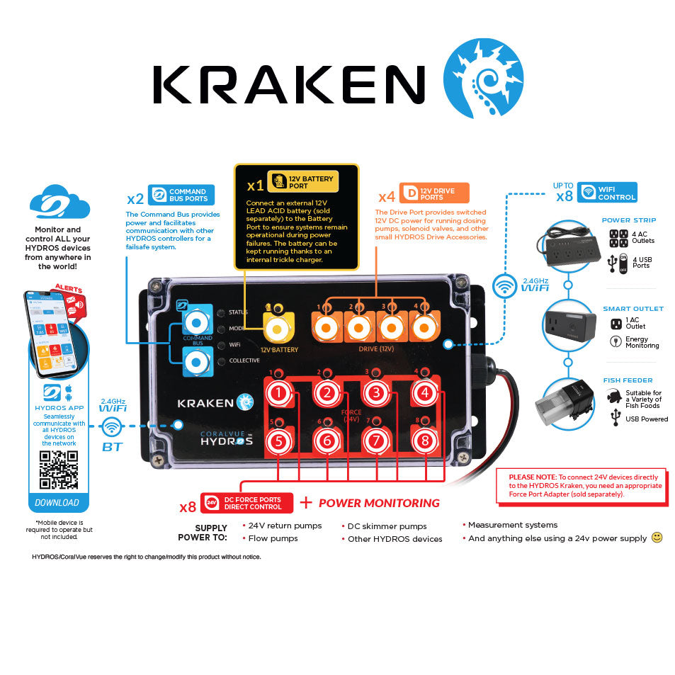 Kraken Controller - Hydros