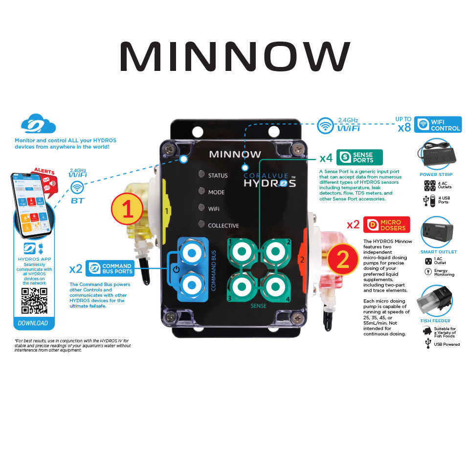 HYDROS Minnow Aquarium Controller - Hydros