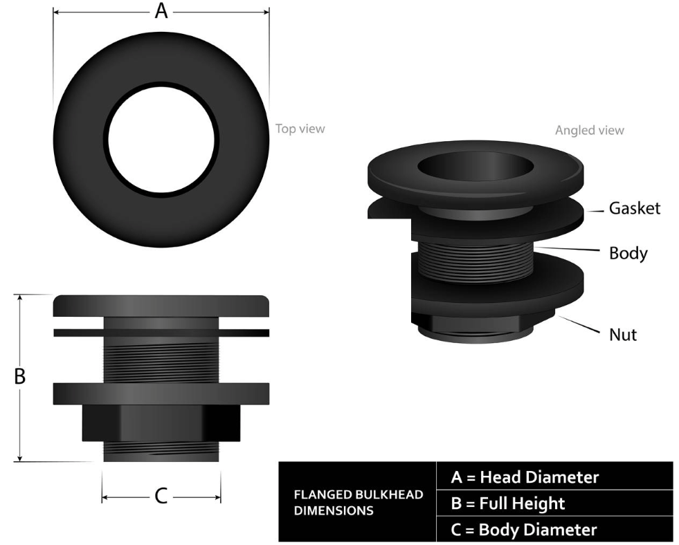 Bulkhead Fitting