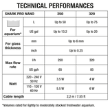 Shark PRO Nano 250 Internal Filter (65 GPH) - Sicce