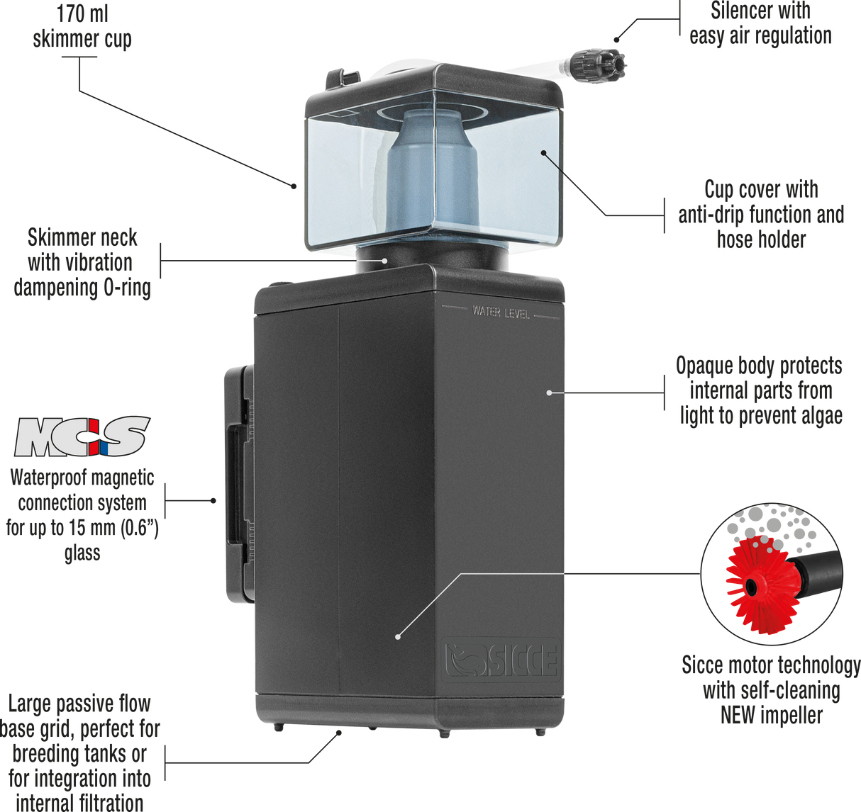 Shark Skimmer 150 Internal Filter - Sicce