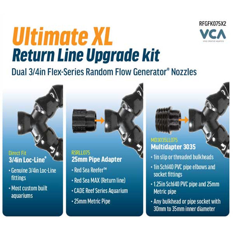 3/4" Flex-Series Dual Ultimate XL Return Line Upgrade Kit - VCA