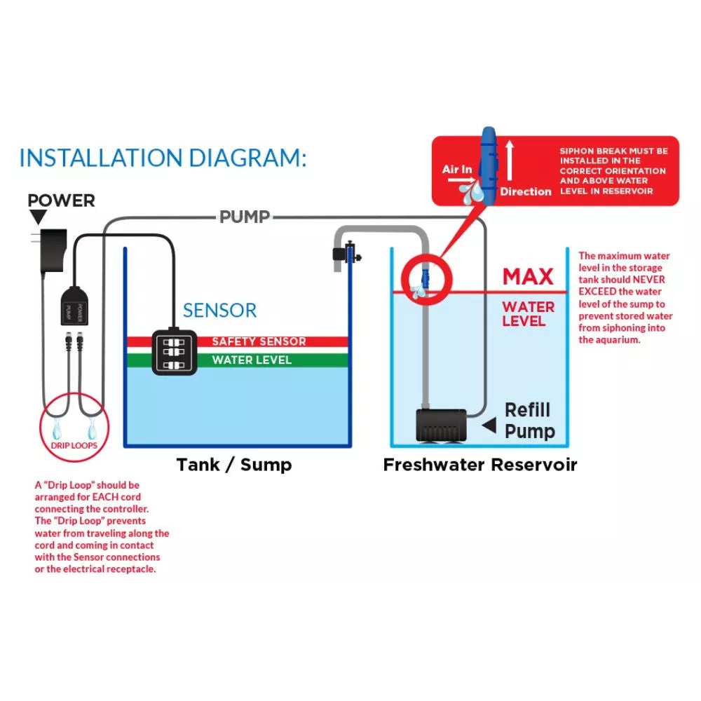 ATO EZ Auto Top Off System - IceCap