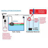 ATO EZ Auto Top Off System - IceCap