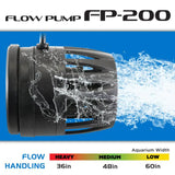 IceCap FP-200 Aquarium Flow Pump (4755gph) - CoralVue