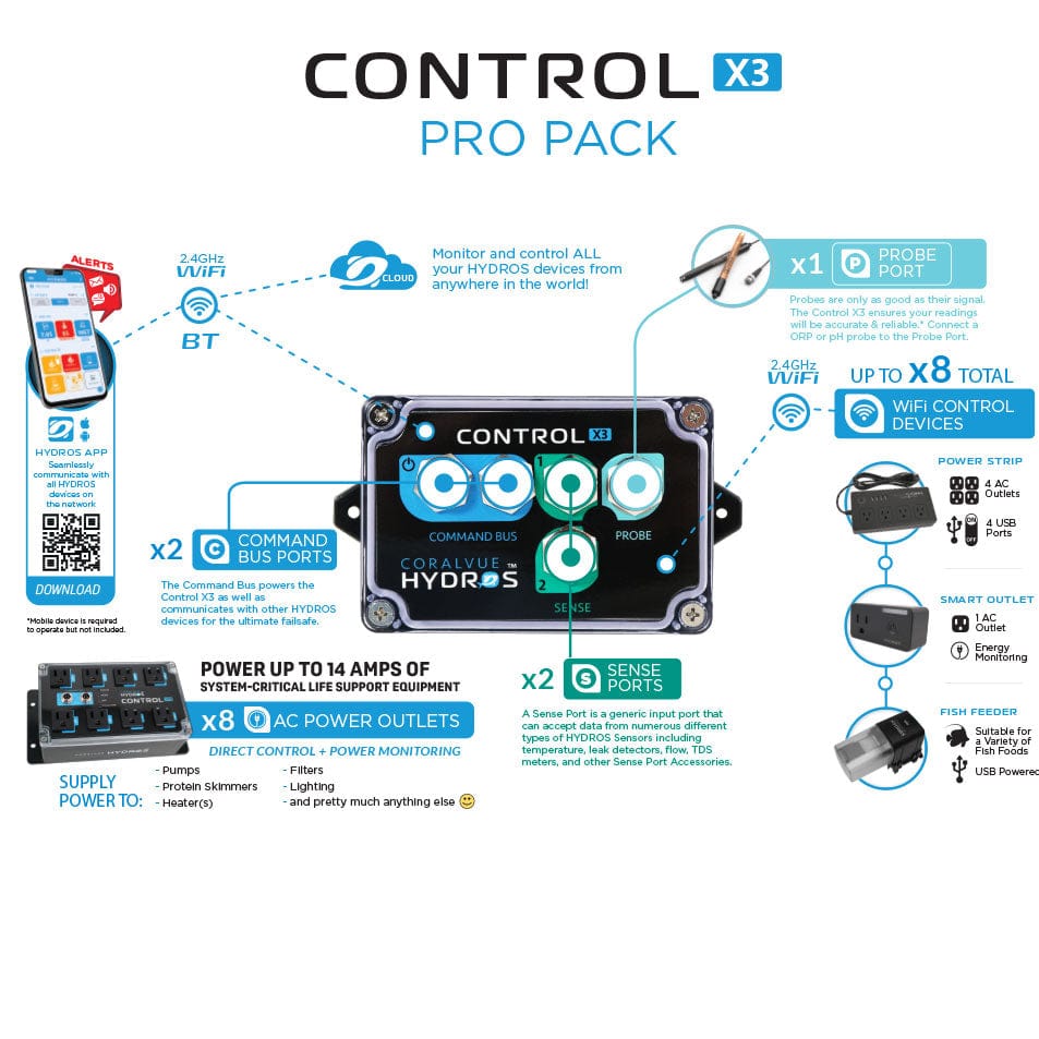 Hydros Control X3 Aquarium Controller PRO Pack - Hydros