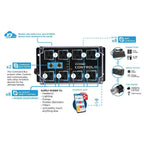 Hydros Control X4 Aquarium Controller PRO Pack - Hydros