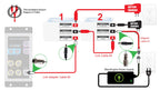 Hydros IceCap Battery Backup Cable Kit - Hydros