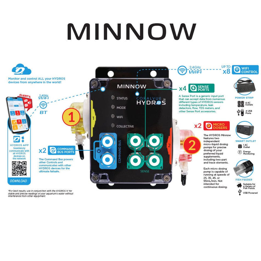 HYDROS Minnow Aquarium Controller with Twin Dosers – Top Shelf Aquatics