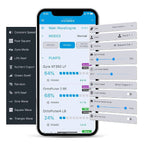 Hydros WaveEngine V2 Standard Multi Pump Controller - Hydros