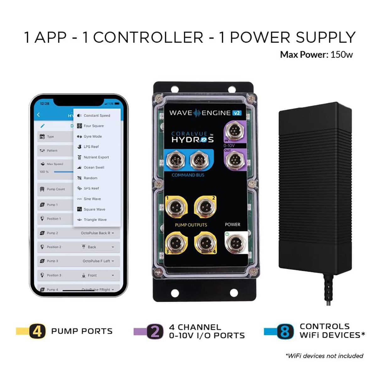 Hydros WaveEngine V2 Standard Multi Pump Controller - Hydros