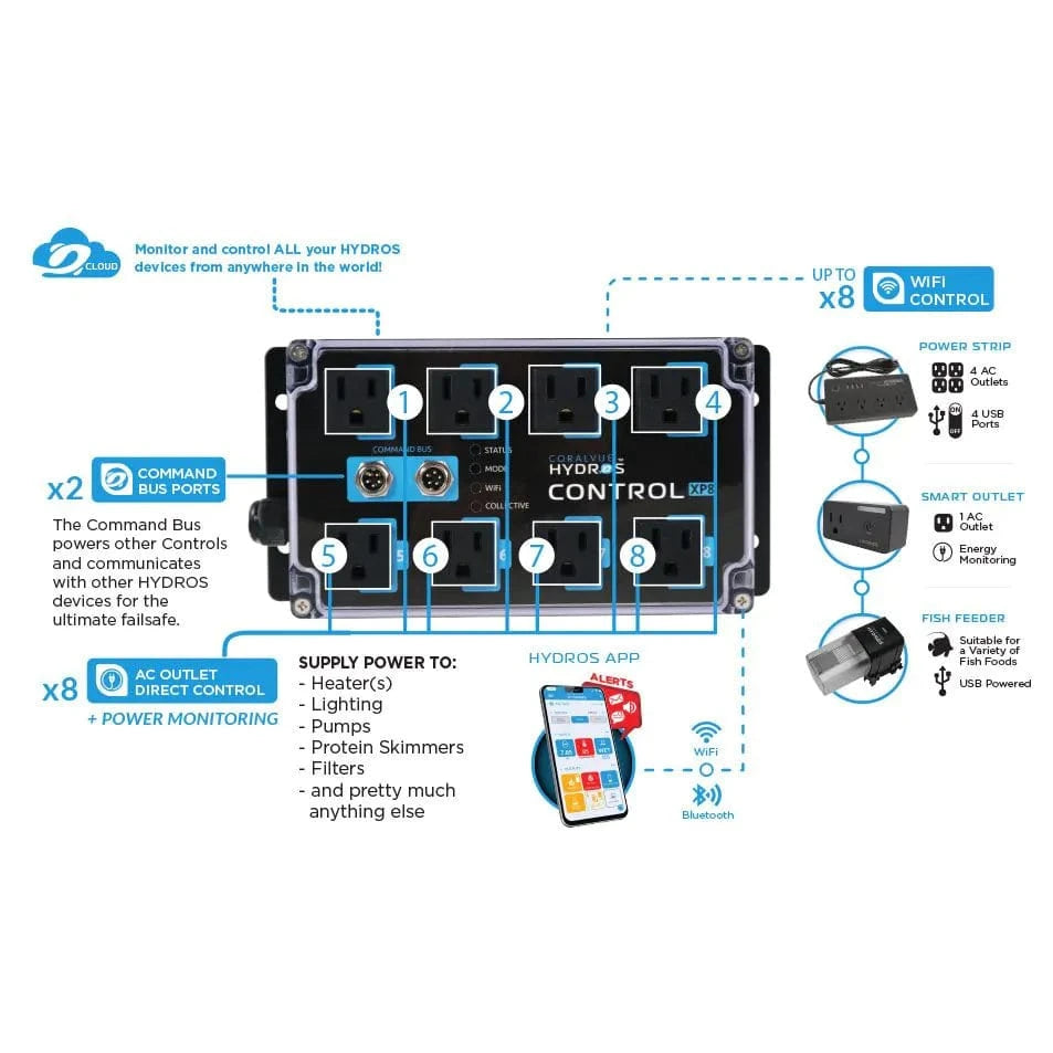 Hydros X10 Pro Pack - Hydros