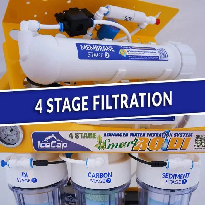 IceCap RODI Smart Water Filtration System