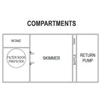 Reef Sump 36 V2 - IceCap