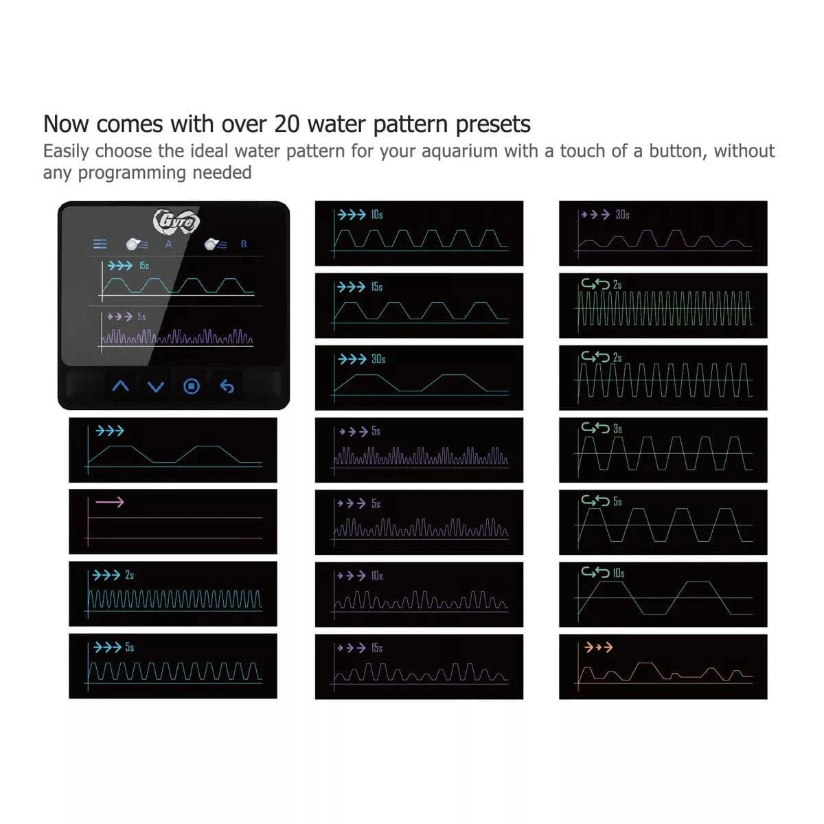 Gyre XF330 Cloud Edition - Double Package (2x 2350 GPH) - Maxspect