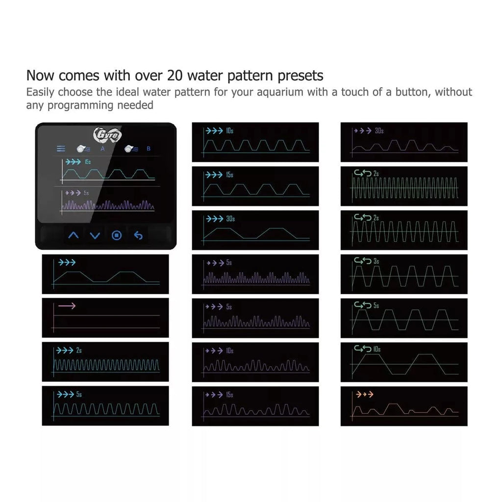 Gyre XF350 Cloud Edition - Double Package (2x 5280 GPH) - Maxspect