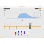 PMK PAR Monitoring Kit - Neptune Systems