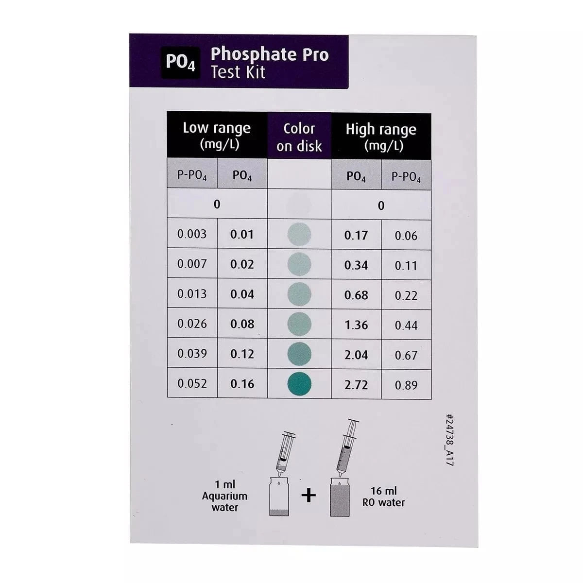 Algae Control Pro Test Kit - Red Sea – Top Shelf Aquatics Algae Control Pro Test Kit - Red Sea – Top Shelf Aquatics