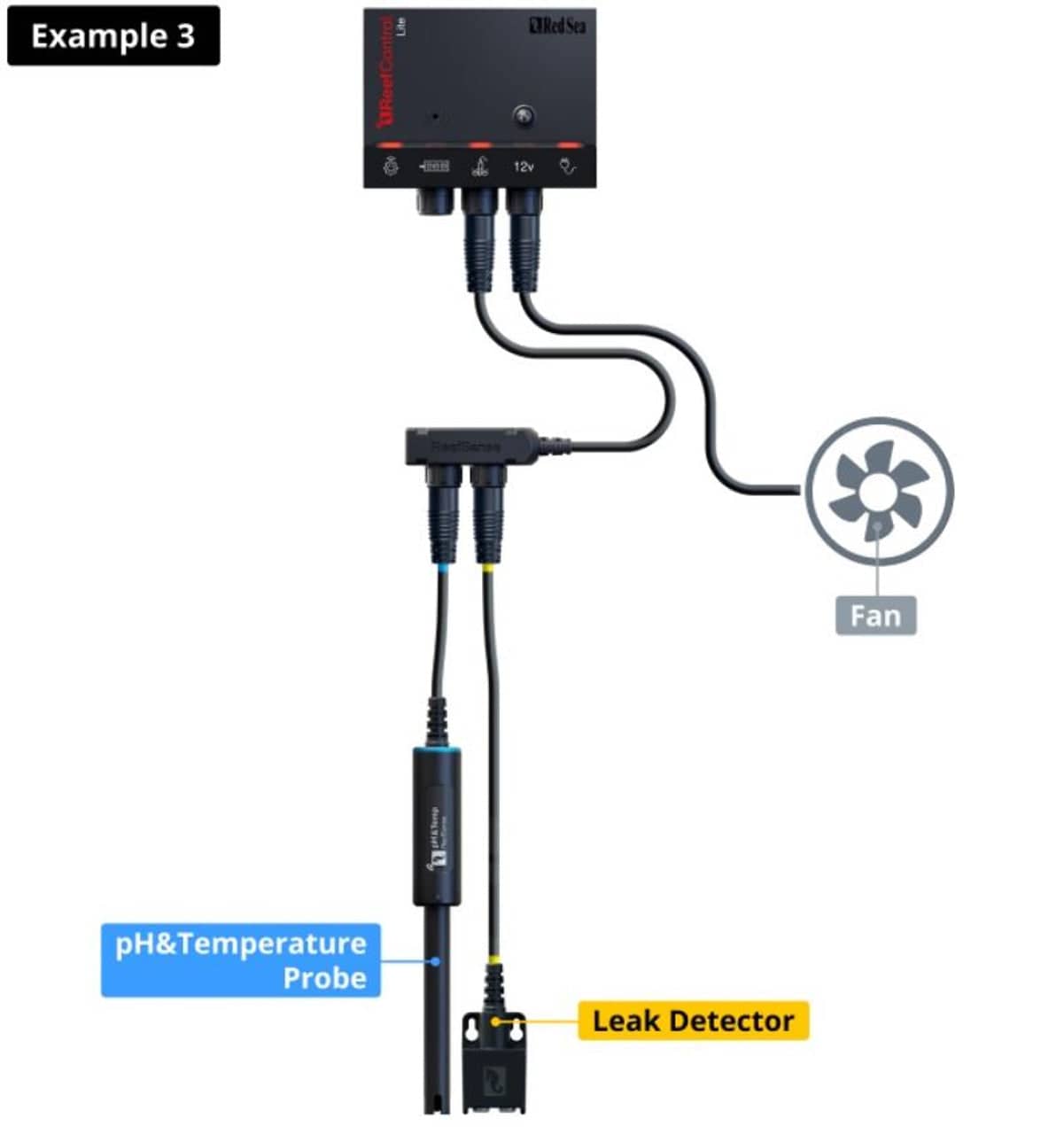ReefControl Lite Aquarium Controller - Red Sea