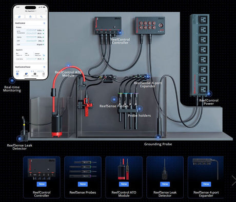 ReefControl Power 8 Control Panel - Red Sea