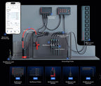 ReefControl Pro Deluxe Kit Aquarium Controller - Red Sea