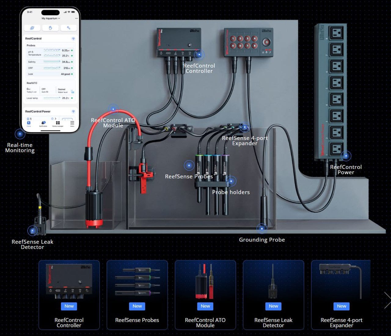 ReefControl Pro Deluxe Kit Aquarium Controller - Red Sea