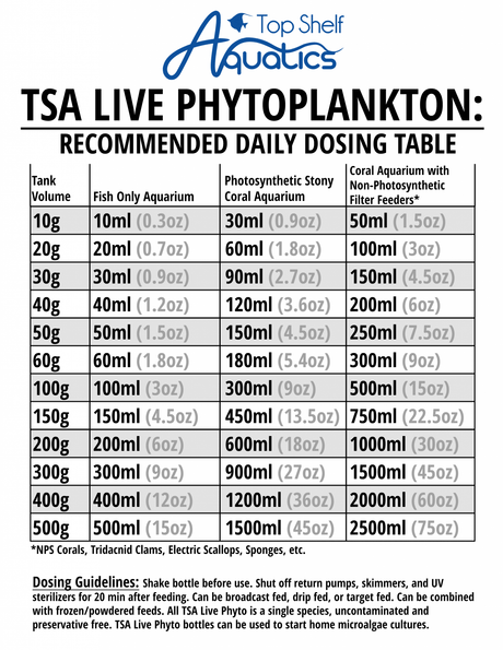 Live Golden Phytoplankton (Tisochrysis lutea (T-ISO)) - Reef Genetics