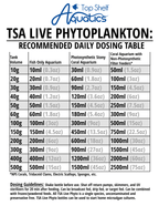 Live Green Phytoplankton (Tetraselmis chui) - Reef Genetics