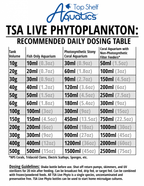 Live Red Phytoplankton (Rhodomonas salina) - Reef Genetics