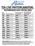 Phytoplankton Royale Flush Combo Pack (8oz)  - Reef Genetics